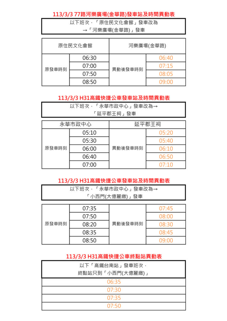 [漢程]臺南77、H31路，配合「2024 臺南古都國際半程馬拉松」班次及站點異動