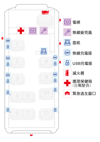 11座位圖
