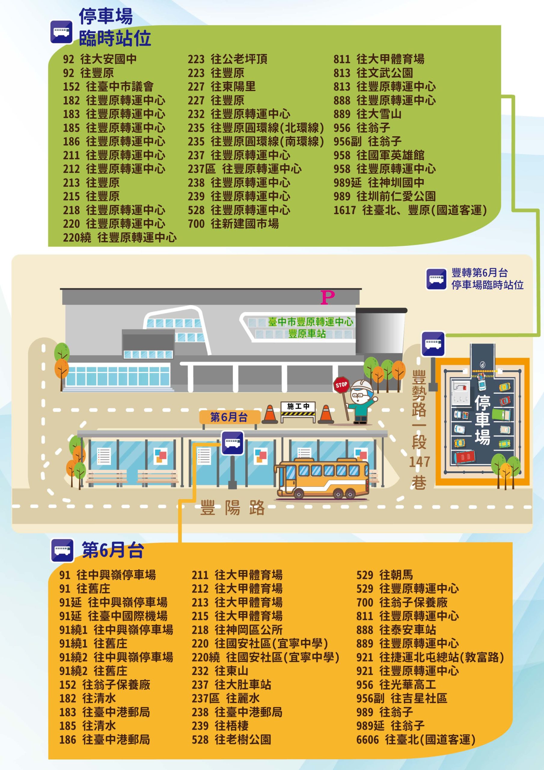 中鹿、巨業、全航]臺中528、529、813、700、921路配合行人穿越道鋪設，臨時調整停靠站位- ibus | 台灣愛巴士交通聯盟
