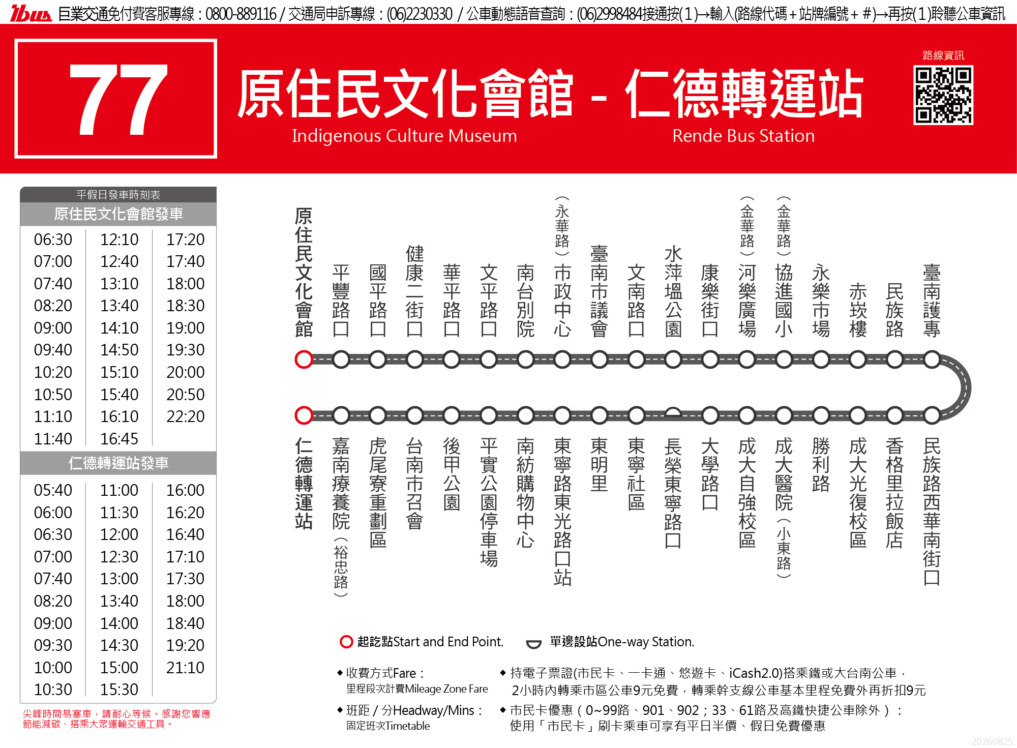 現行路線圖