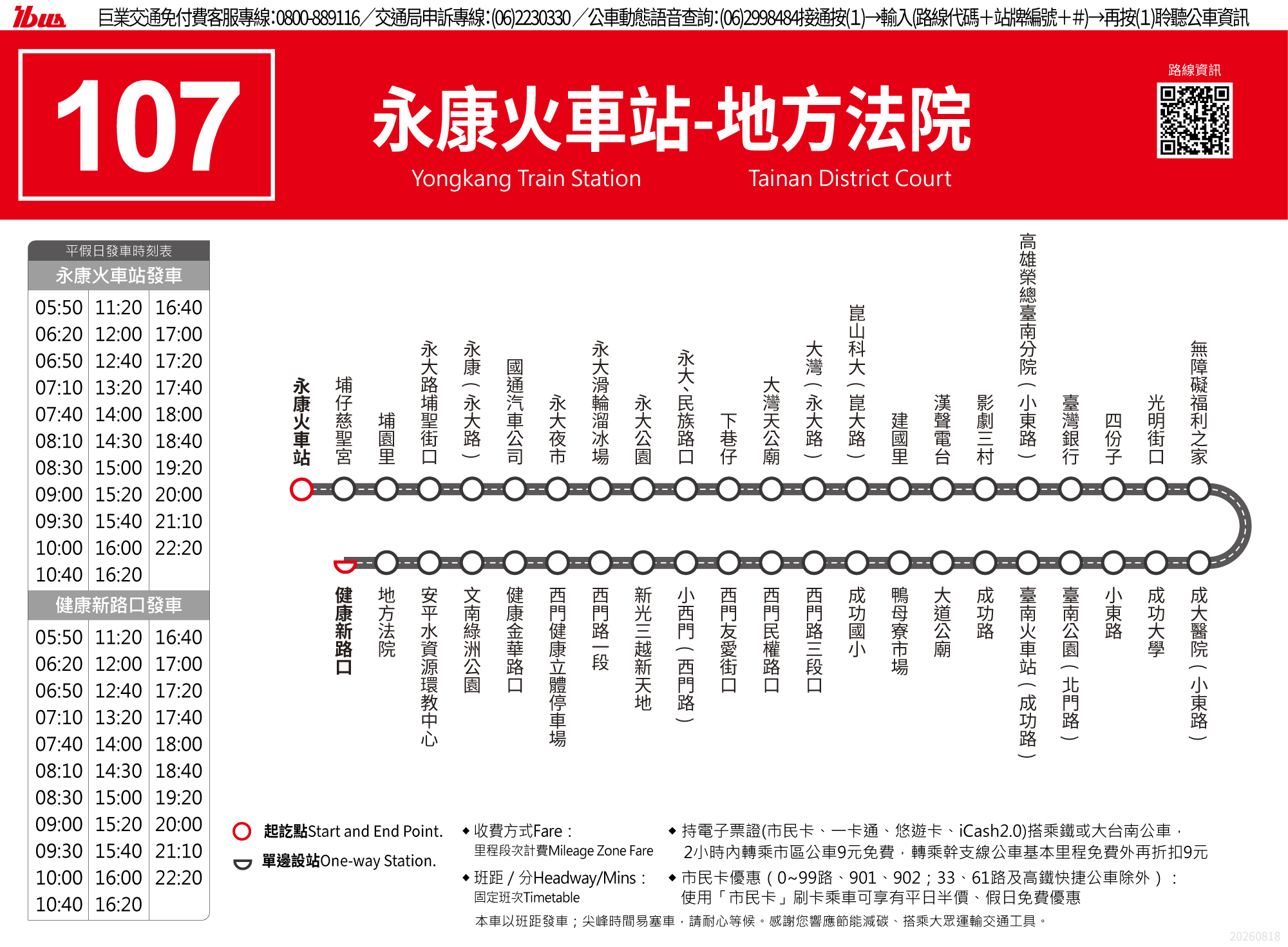 路線圖