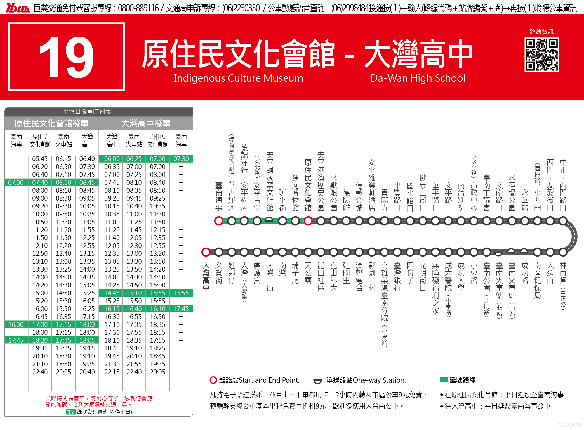 現行路線圖