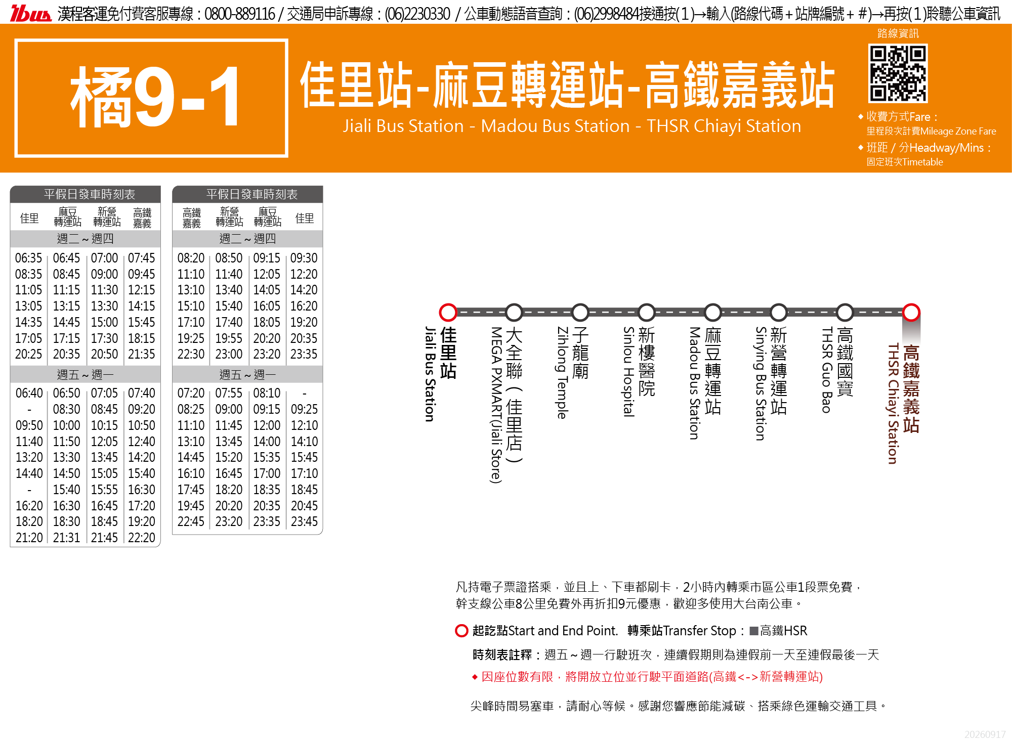 路線圖