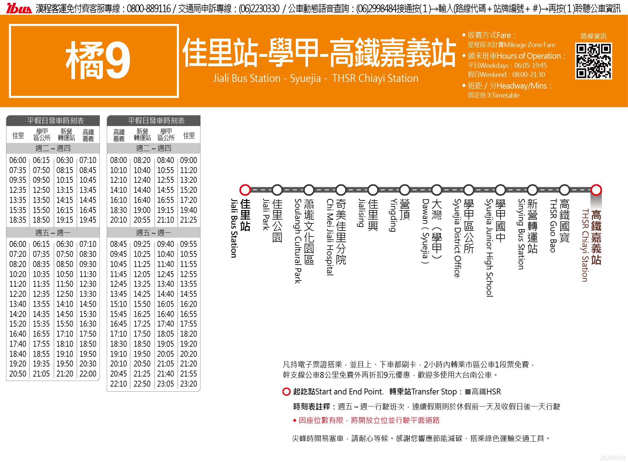 路線圖