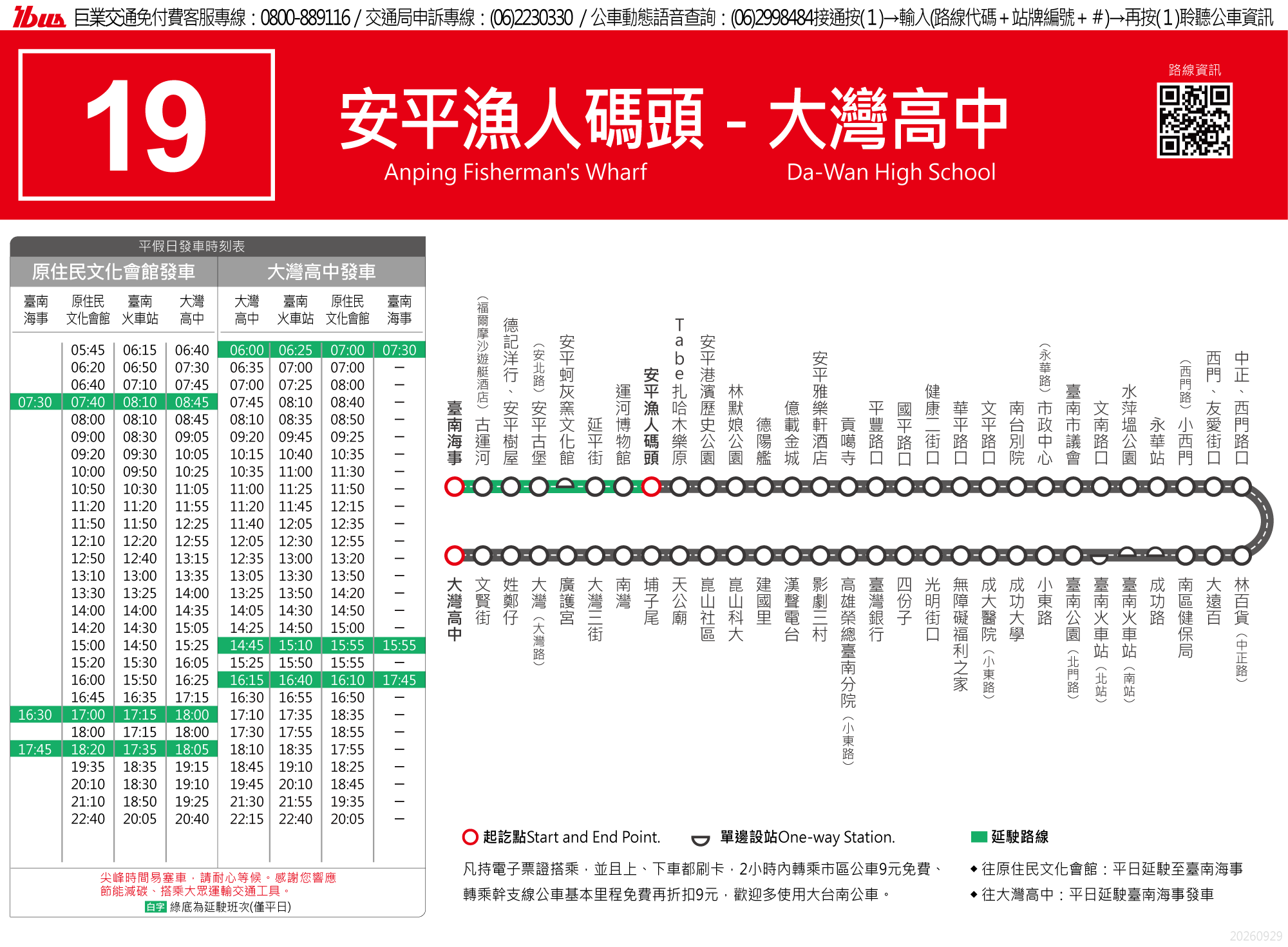 路線圖