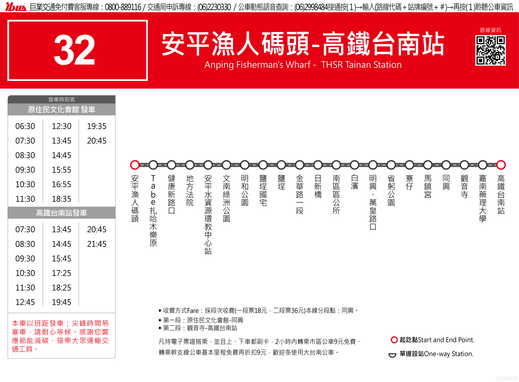 路線圖