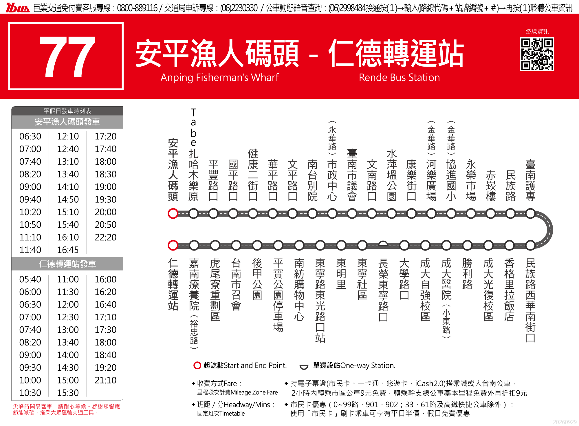 路線圖